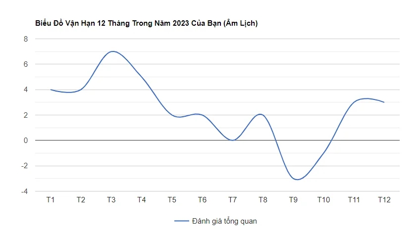 tuvi kabala vanhan 4